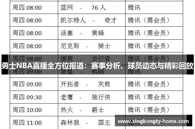 勇士NBA直播全方位报道：赛事分析、球员动态与精彩回放