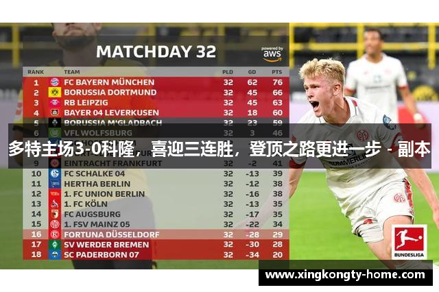 多特主场3-0科隆，喜迎三连胜，登顶之路更进一步 - 副本