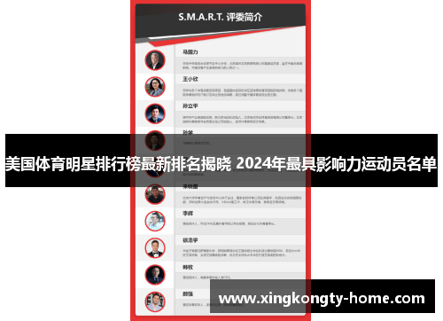 美国体育明星排行榜最新排名揭晓 2024年最具影响力运动员名单